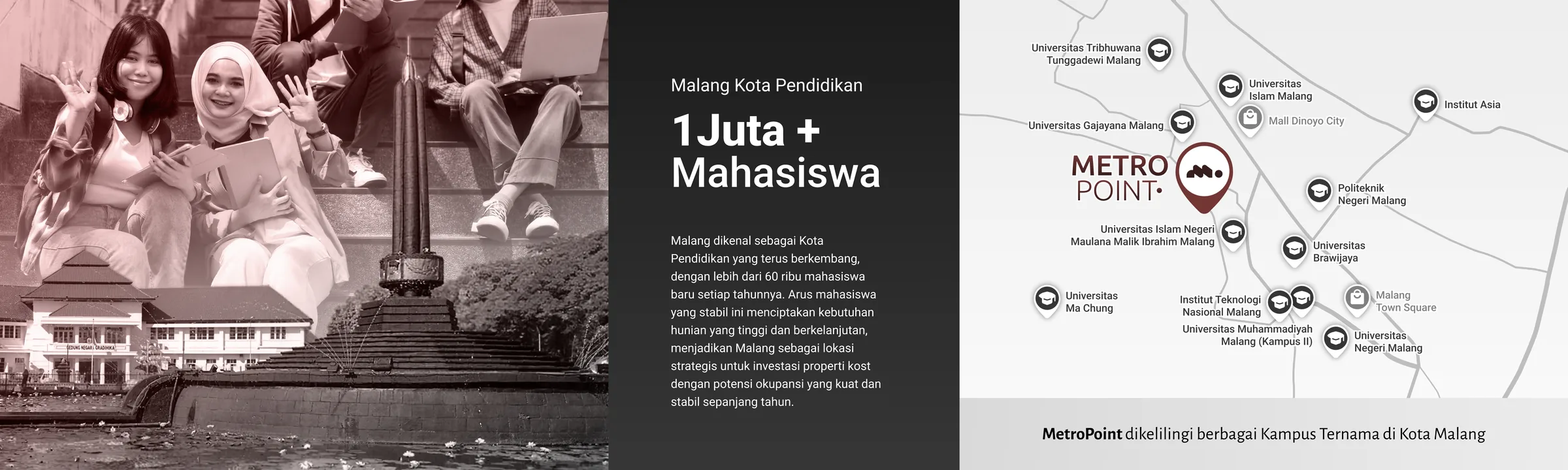 MetroPoint — Malang Kota Pendidikan